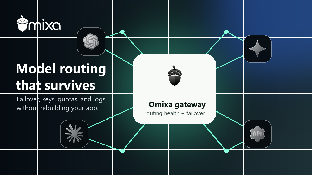 一个 API 访问 OpenAI、Claude、Gemini、Grok 和 DeepSeek